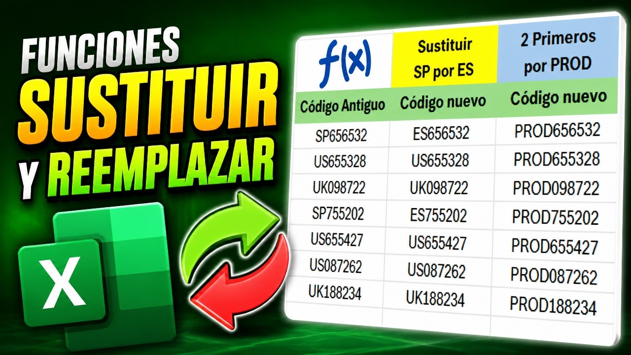 Las funciones SUSTITUIR y REEMPLAZAR en Excel - Funcionamiento y diferencias