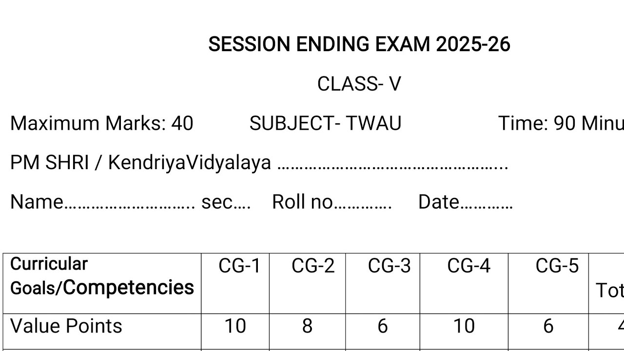 Class 5/ the world around us (EVS)/annual exam question paper/full solution  2026#kvs /#ncert/Term 2