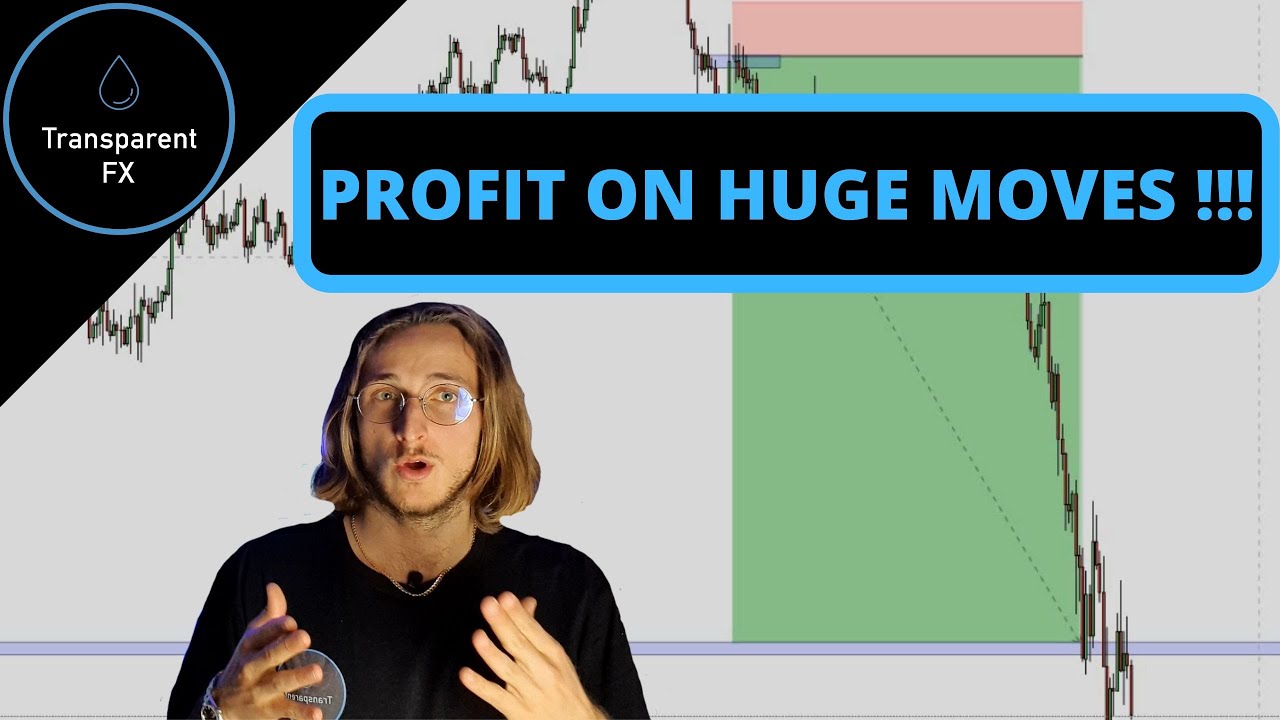 TRENDLINES: use them correctly !!!