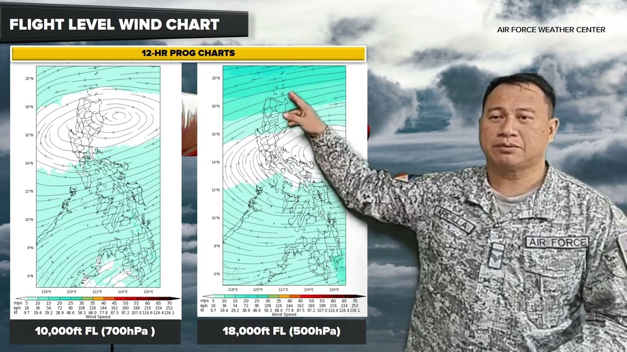 28 0800 FEBRUARY 2026 WEATHER BROADCAST