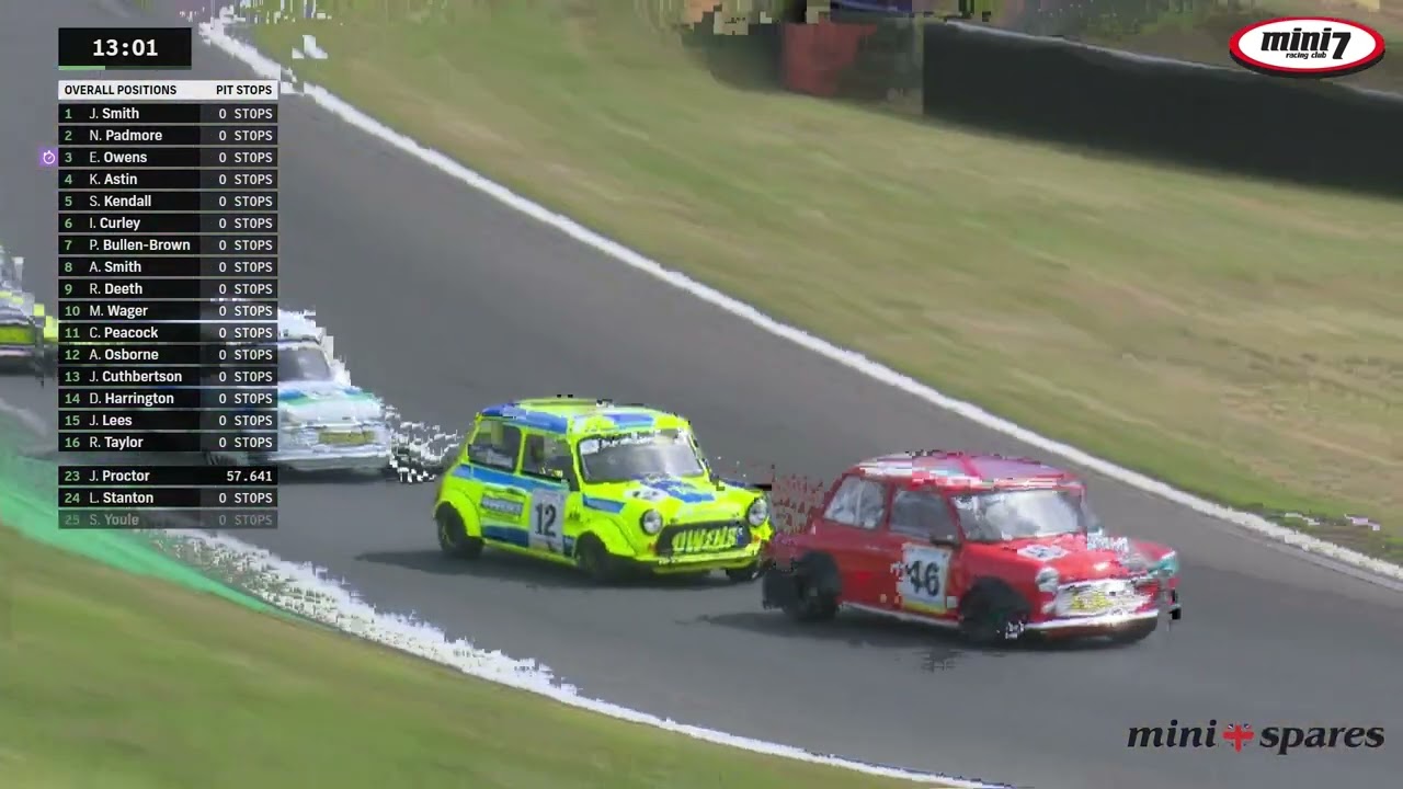 Mini Miglia Race 2 Mini Festival 4th August 2024