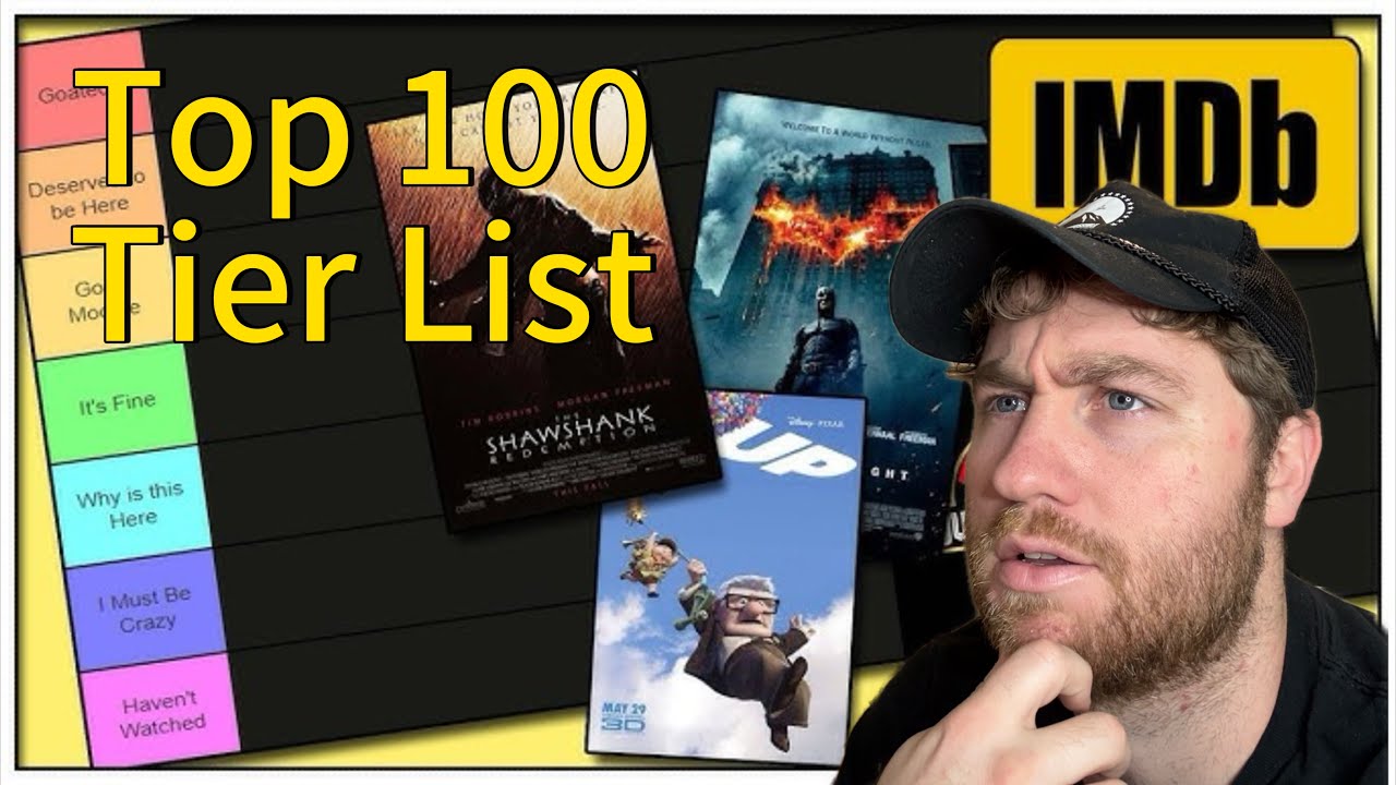 IMDB Top 100 Tier List