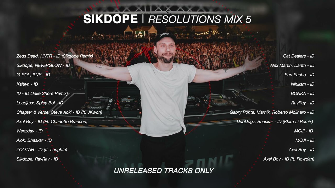 Sikdope Resolutions Mix #5 - Party House, Bass & EDM Mix - Unreleased ID's ONLY