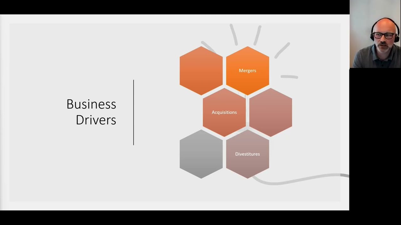Mastering a Tenant to Tenant Migration - Peter Schmidt