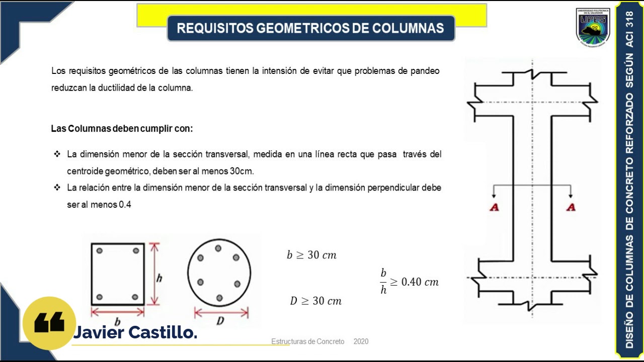 DISEÑO DE COLUMNAS DE CONCRETO REFORZADO SEGÚN  ACI 318