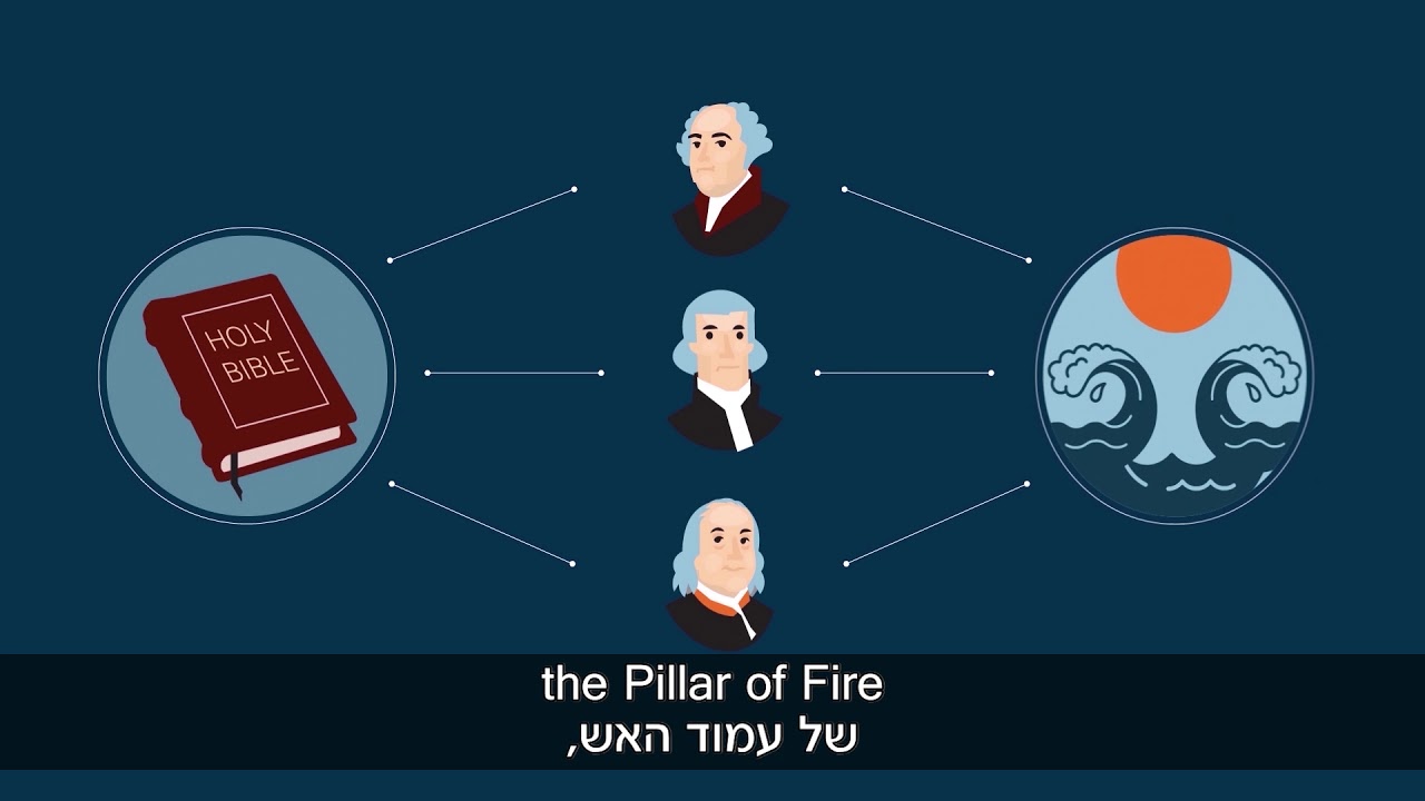 The U.S. Israel Nexus: Chapter 2 - The Founding Fathers, Moses and the Bible