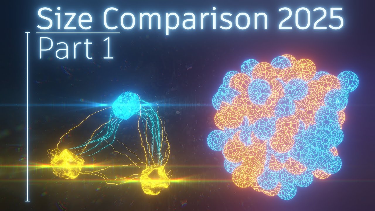 Size Comparison 2025 (Part 1) 4K 60FPS 3D