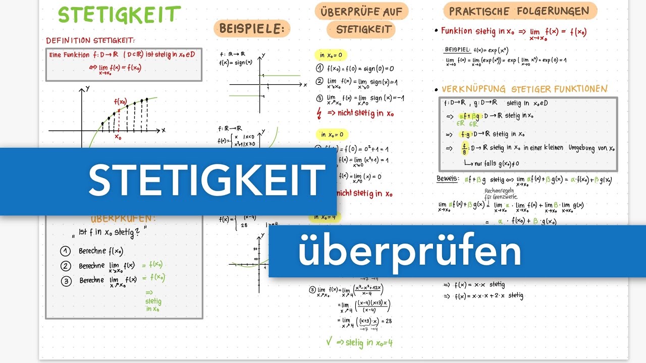 Stetigkeit bei Funktionen überprüfen