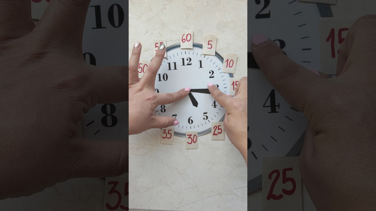 Cómo leer un reloj análogo. Parte 1
