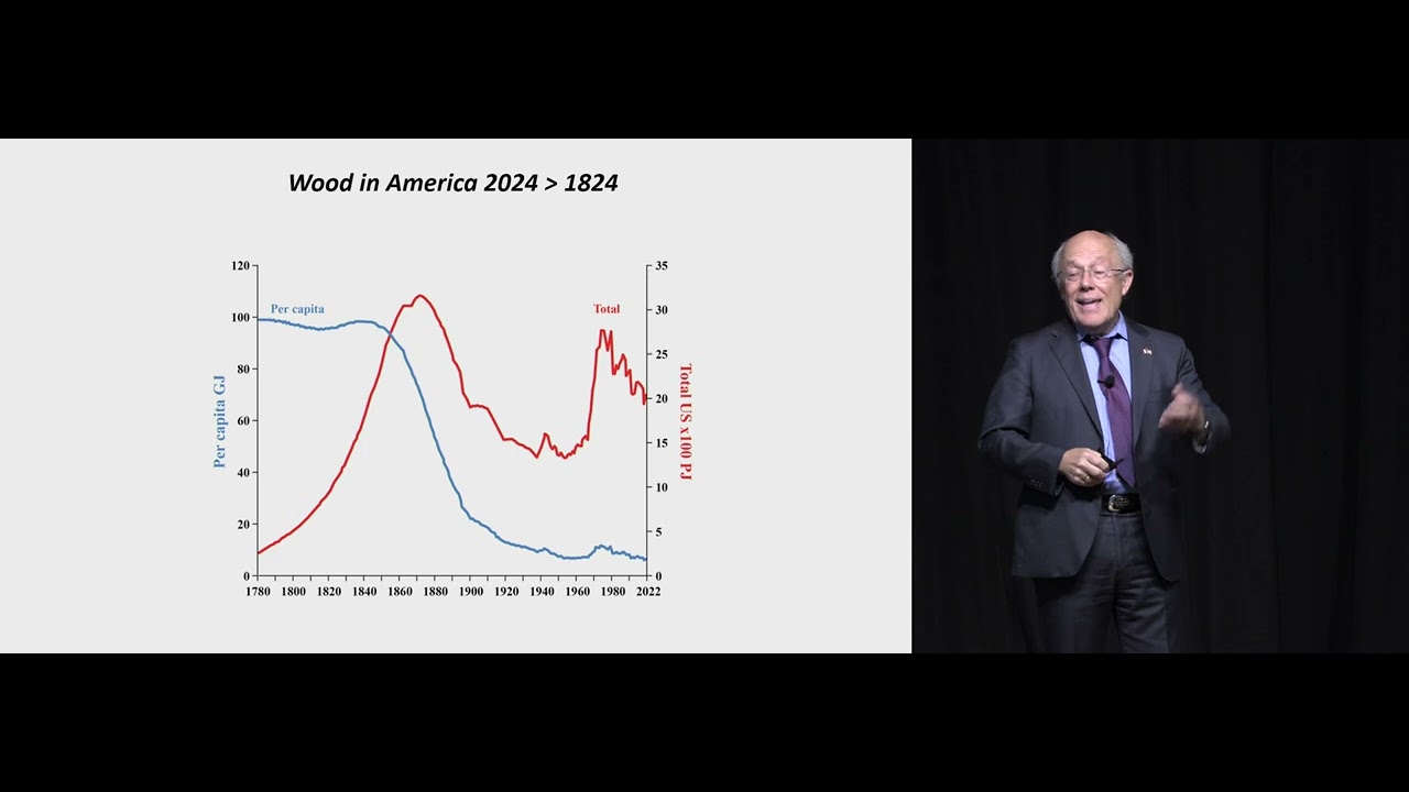 2024  - Keynote - Global and National Energy Security and Geopolitics - Mark P. Mills
