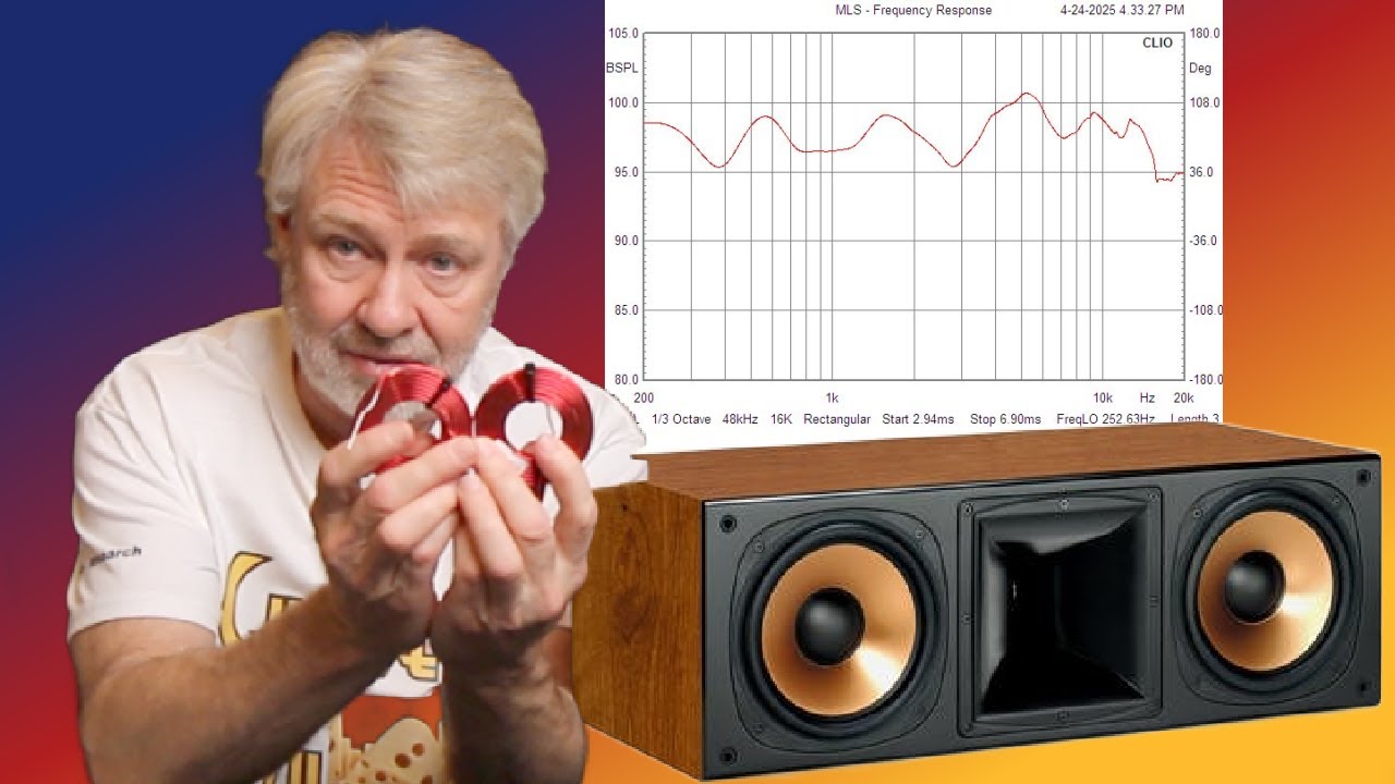 You Won’t Believe This Klipsch Crossover Layout… RC7 Upgrade!
