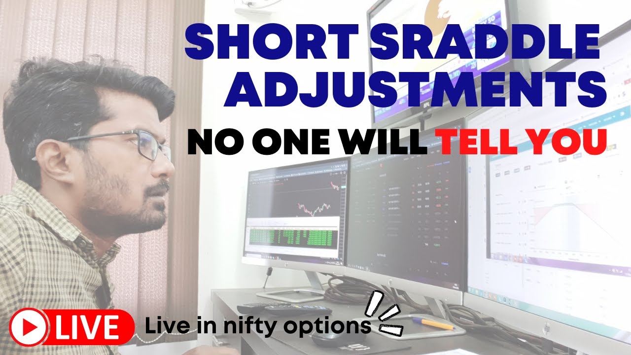 Short Straddle Option Strategy II Short Straddle Adjustments