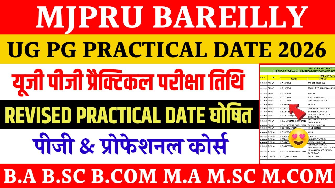 Mjpru practical date 2026 | ug pg practical date mjpru | Professional course practical viva date