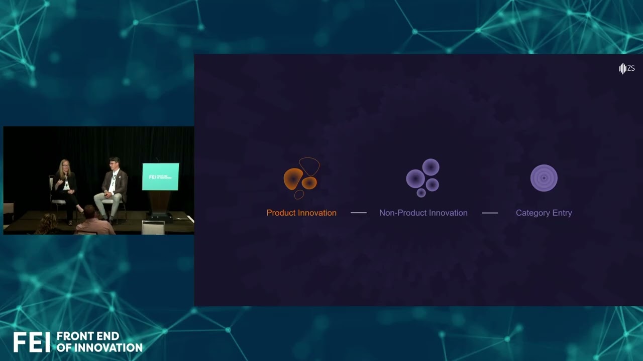 Reinventing Innovation and Re-Thinking Possible at the Front End