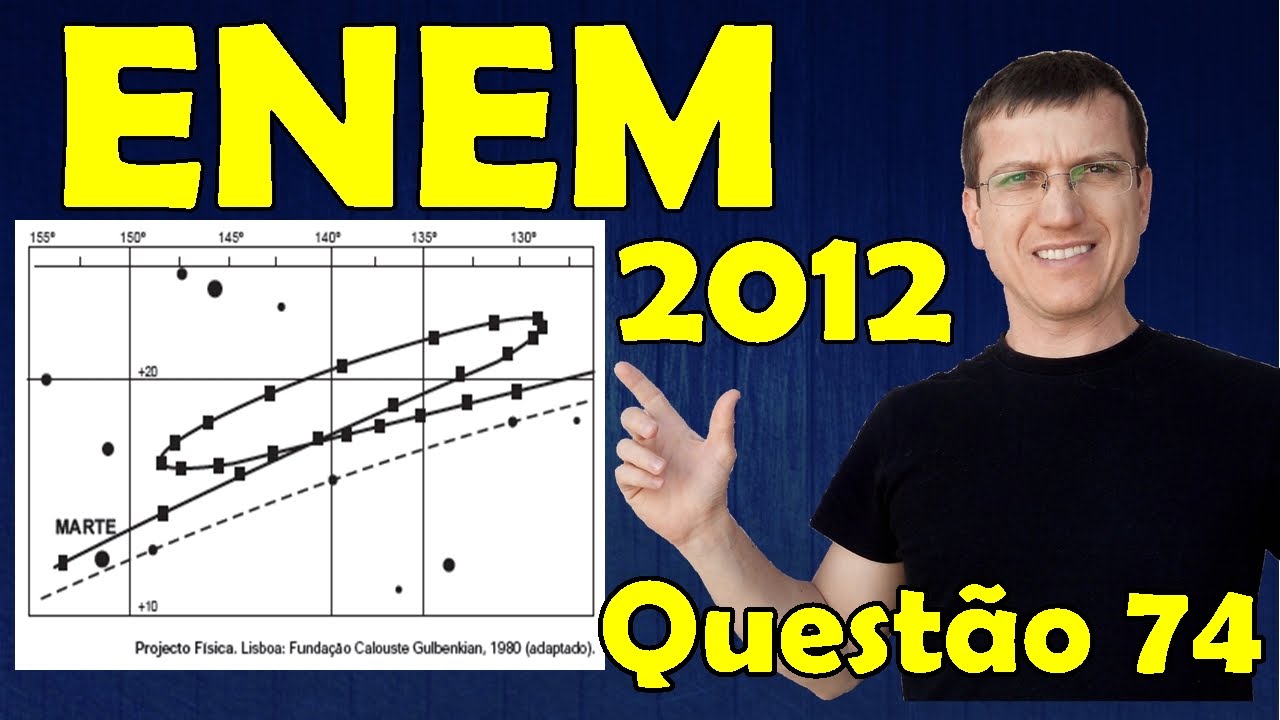 74 - ENEM 2012 - Física - Mecânica - Questão 74 resolvida (Caderno Azul) - Prof. Marcelo Boaro