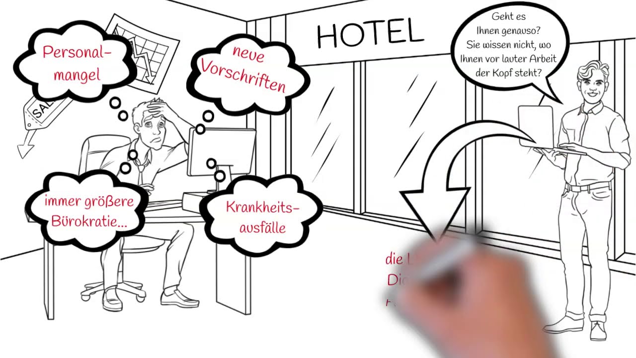 Digitalisierung und Automatisierung in der Hotellerie