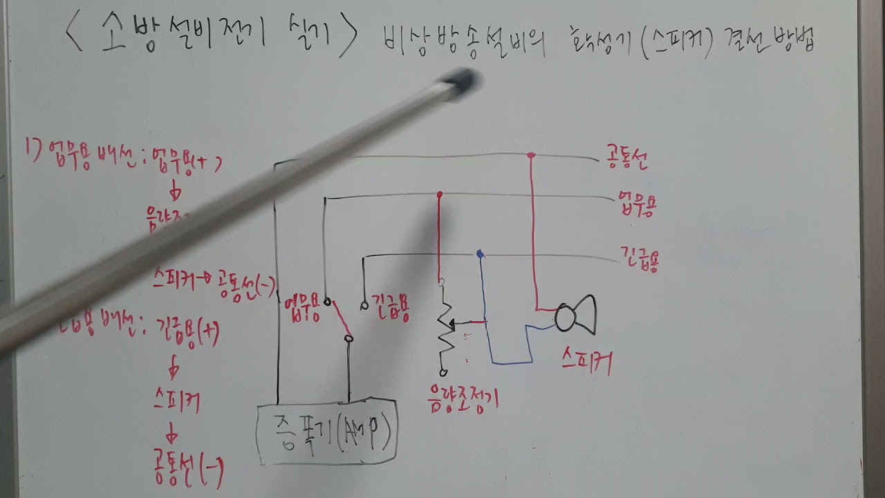 [소방설비전기 실기] 비상방송설비의 확성기(스피커) 결선 방법