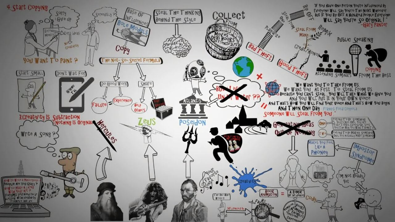 HOW TO BE MORE CREATIVE - STEAL LIKE AN ARTIST BY AUSTIN KLEON ANIMATED BOOK REVIEW