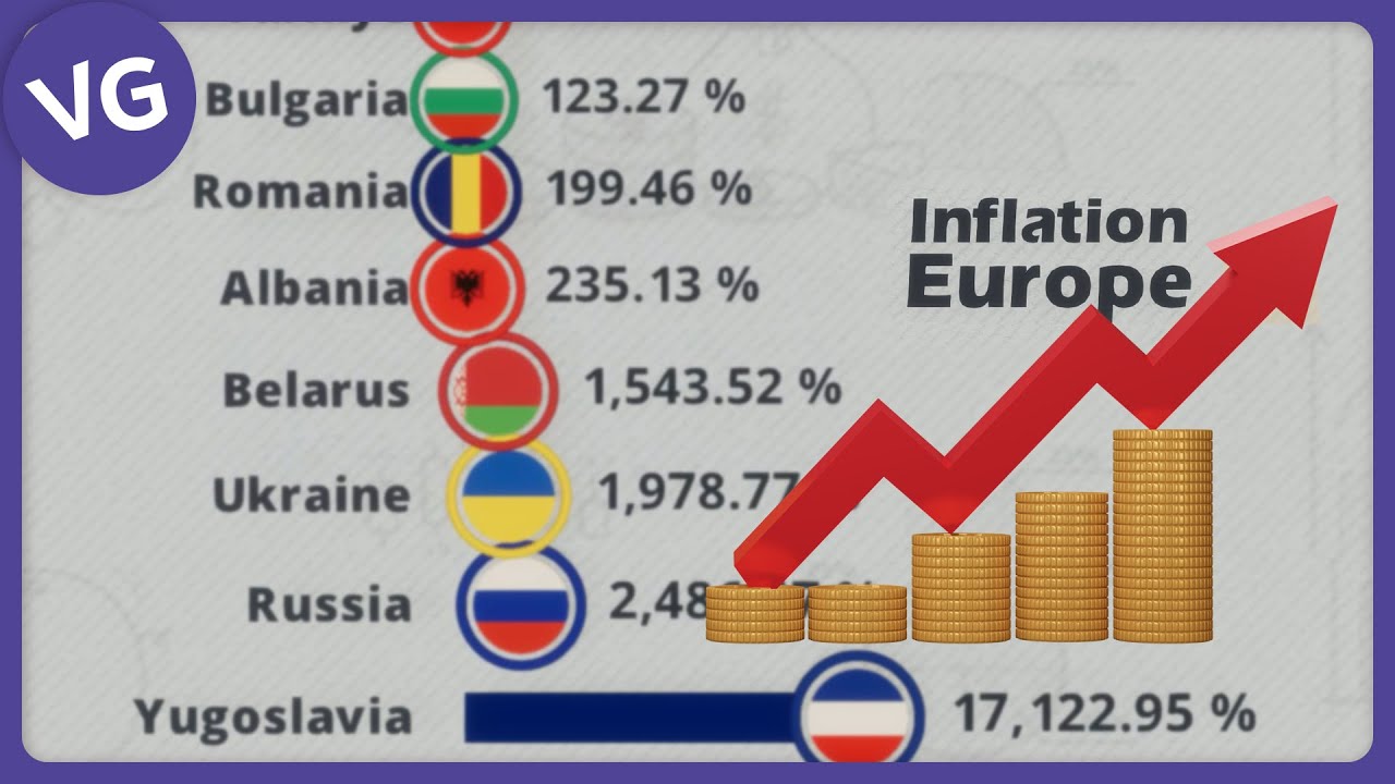 The Countries with the Highest Inflation Rates in Europe