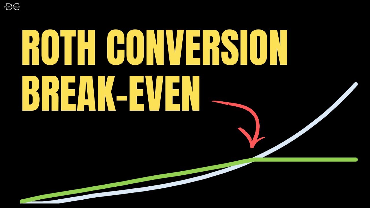 Roth Conversions: The One Chart That Could Change How You Think