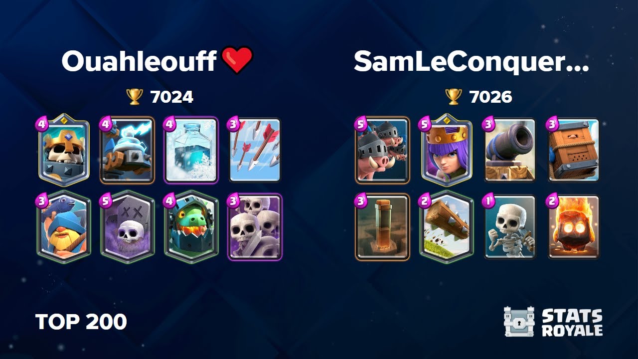 Ouahleouff❤️ vs SamLeConquerant [TOP 200]