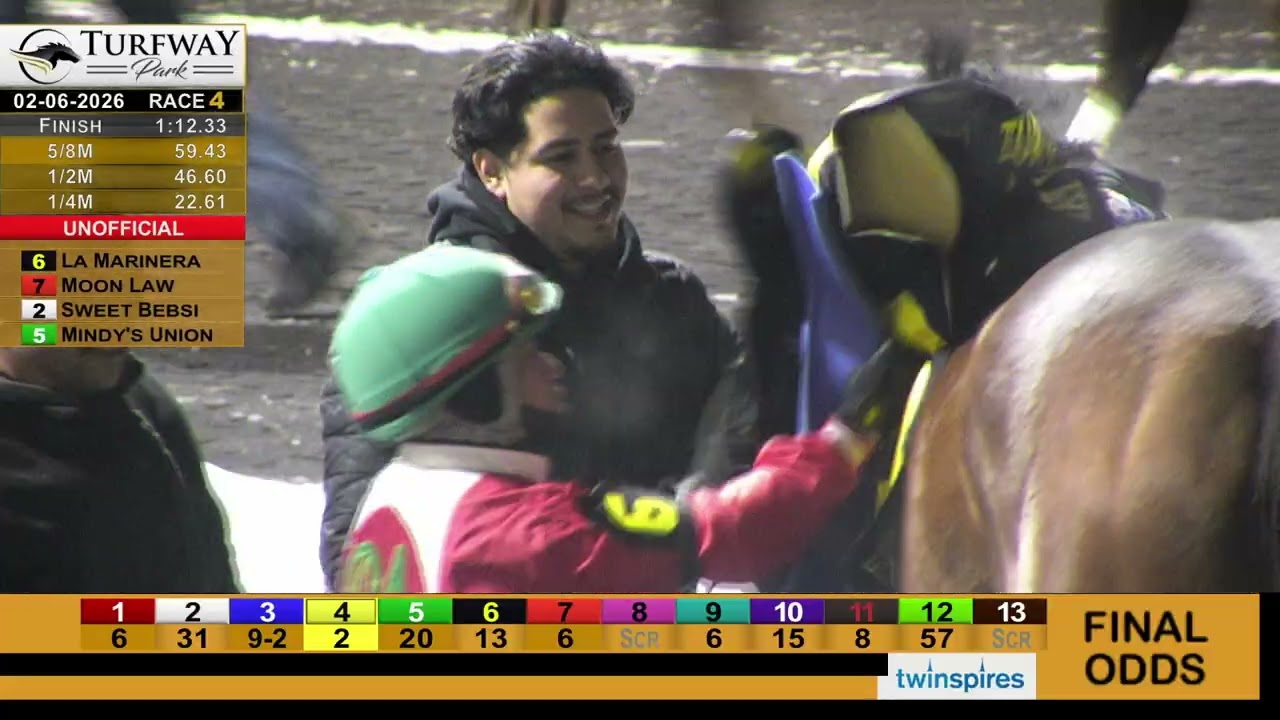 Turfway Park Report 2/6/2026