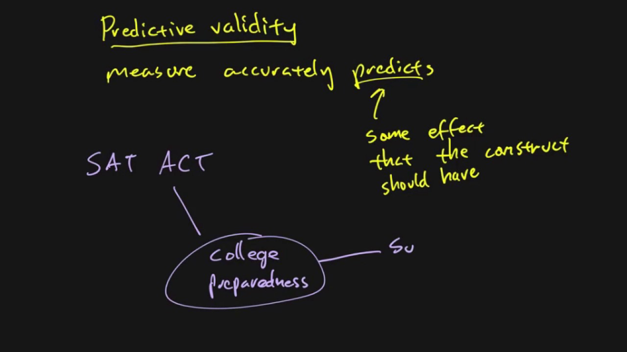 Research Methods - Chapter 03 - Predictive Validity (5/5)