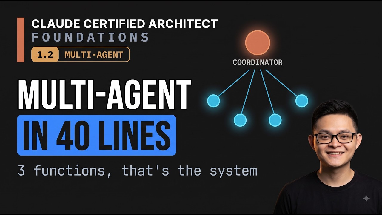Multi Agent Orchestration | Claude Certified Architect Foundations - 02