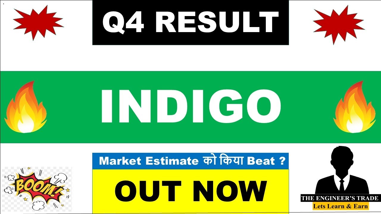 Indigo Q4 Results 2026 | Indigo Results Today | Indigo Share Latest News | Interglobe Aviation 