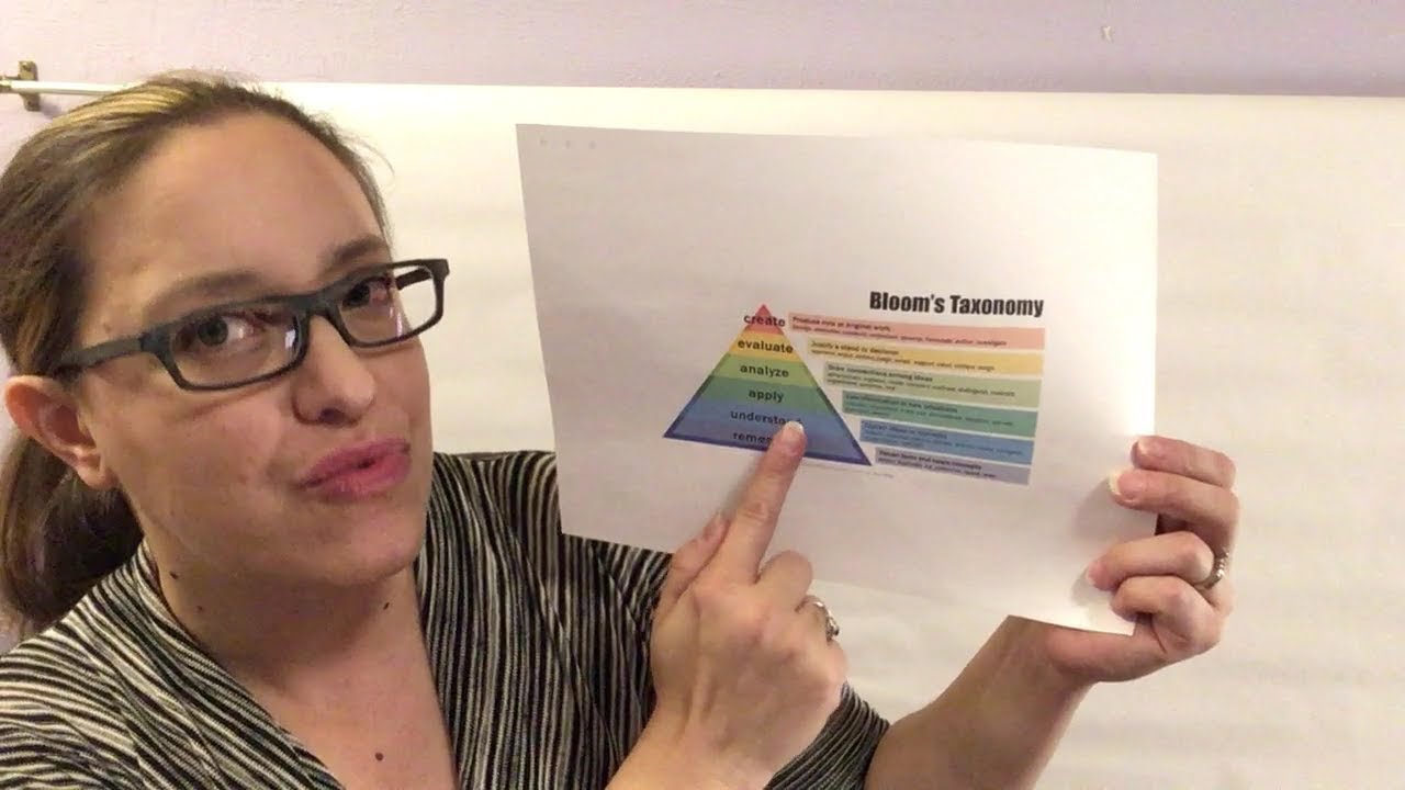 Impact and Importance of Online Assessment*ASMR School*