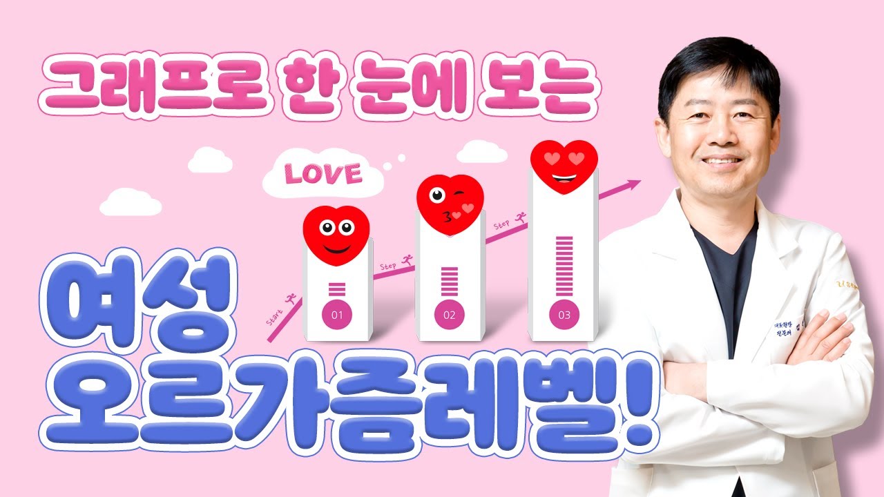 여성으로서 행복을 느끼고, 남성을 우쭐거리게 만드는 스쿼팅과 멀티질오르가즘 단계!