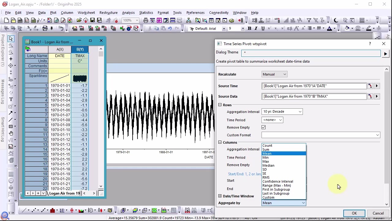 Обзор сводной таблицы временных рядов