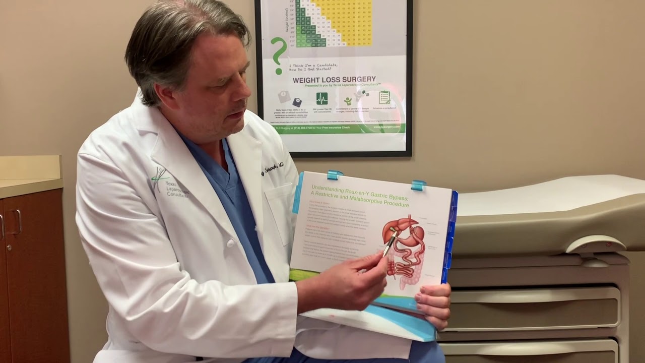 TLC Surgery- What is a Gastric Bypass?