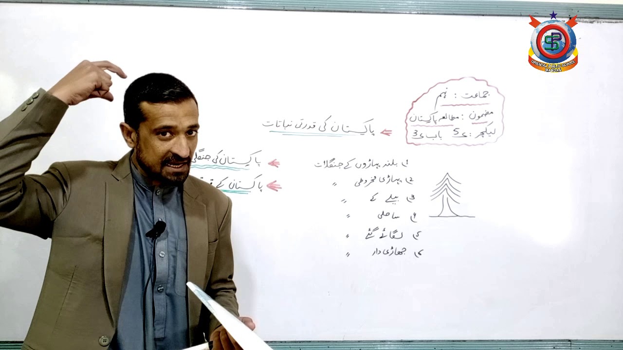 Pak Study Lecture 14 پاکستان کی قدرتی نباتات Class 9th