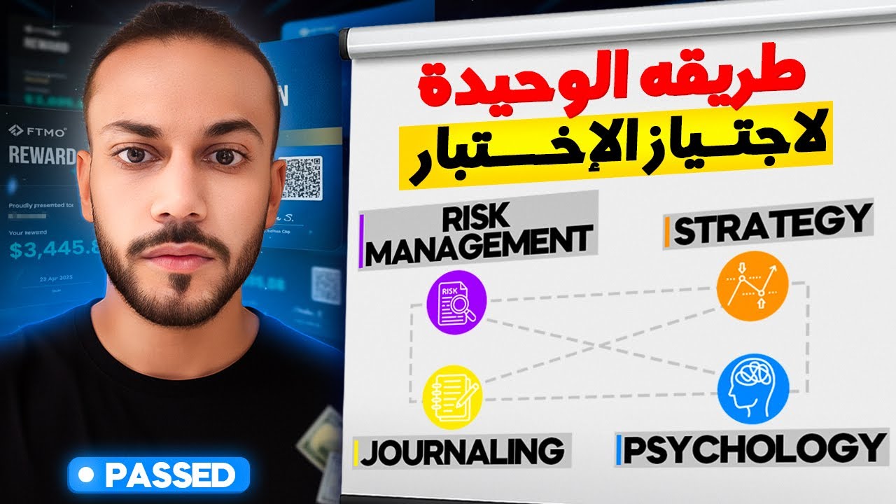 ​✅​ الطريقة المثالية باش تقدر الدوز إختبار شركات التمويل و تخرج منهم فلوس