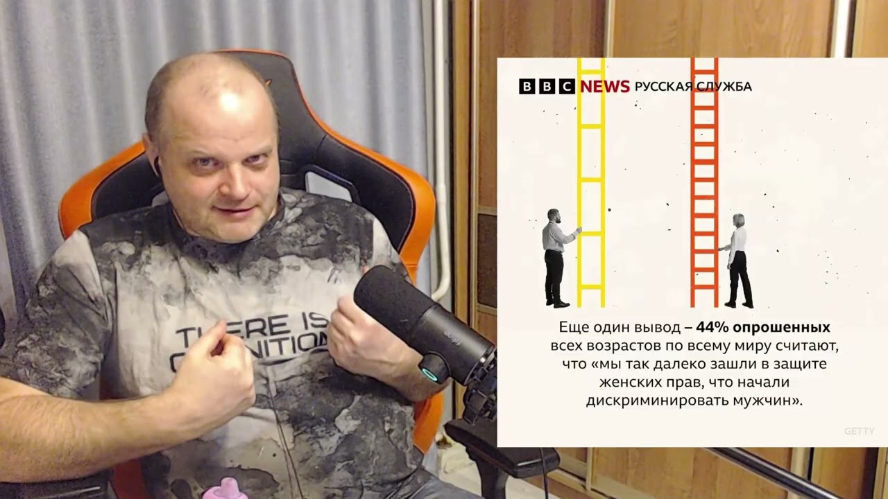 BBC в шоке: Зумеры в три раза более патриархальны, чем наши предки