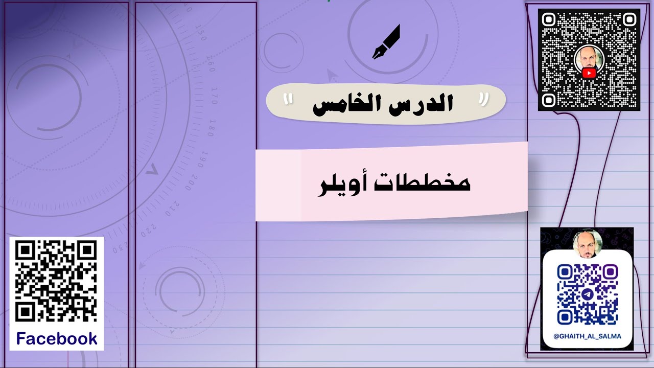 رياضيات الأعمال \ الوحدة الثانية \الدرس الخامس ( تمارين الدرس )