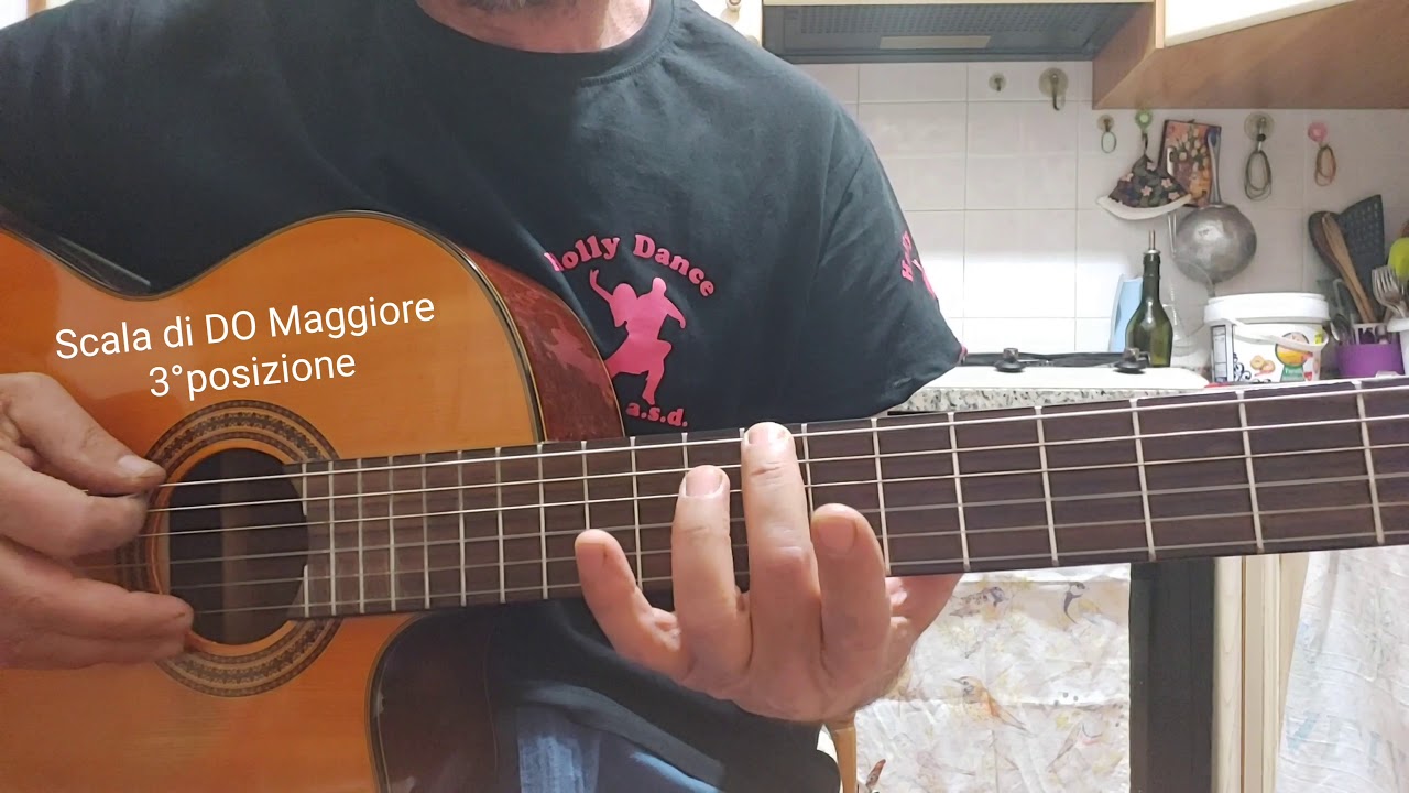 Scala di DO Maggiore a due ottave in 1° 2°e 3° posizione più scale Maggiori Chitarra Stizzo!