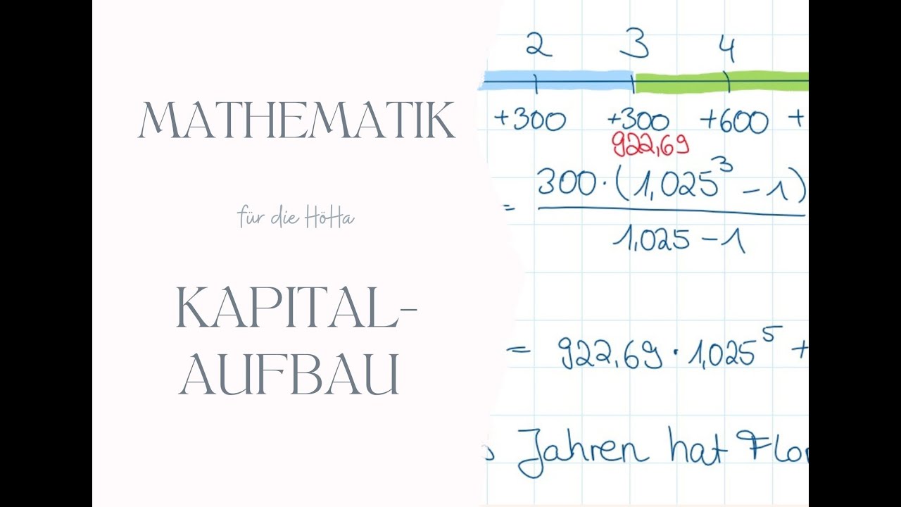 Finanzmathematik - Rentenrechnung - Kapitalaufbau - Wechsel der Rentenhöhe