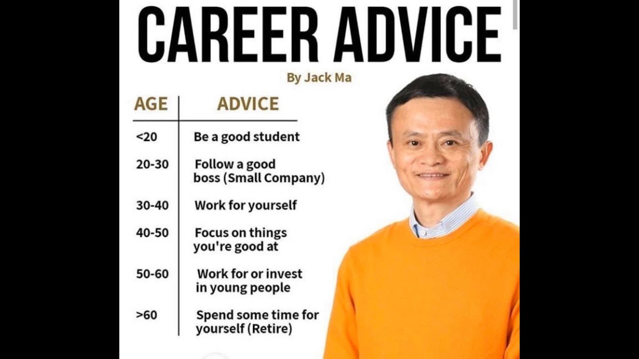 Jack Ma&rsquo;s entrepreneurial advice - age by age.