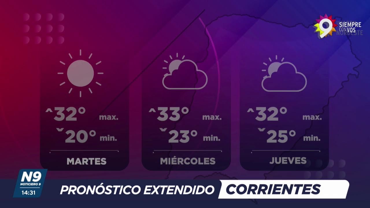 NOTICIERO 9  MEDIODIA - 12..01.26