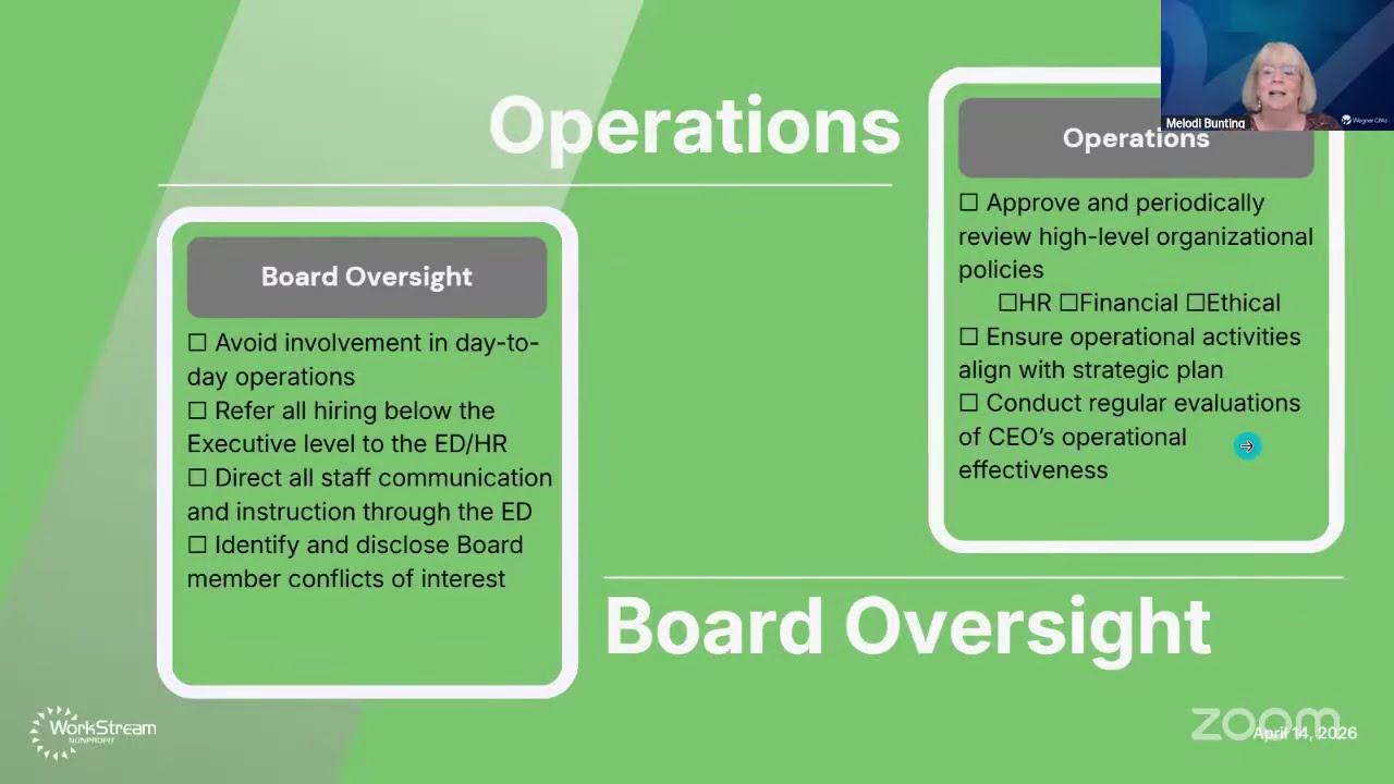 Governance That Works: How to Build an Effective Nonprofit Board