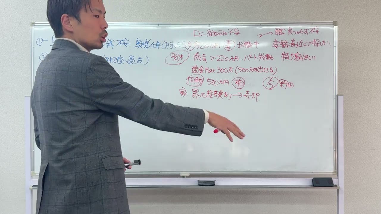 「やっぱり購入を辞めます」を何とか出来なかったか？　心不全・年収220万…このお客様は何を