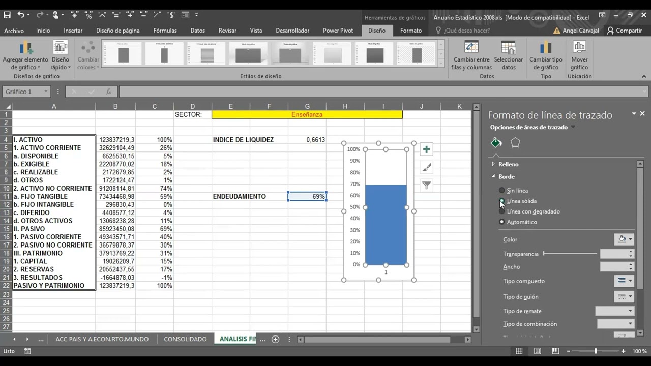 👩🏼‍💼Te enseñaremos a crear un gràfico de Termòmetro en Excel📊