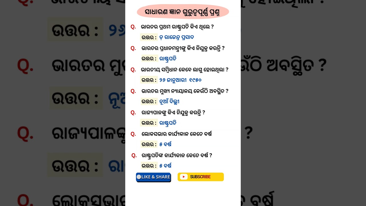 odia gk | political gk | gk questions and answers | general knowledge | 