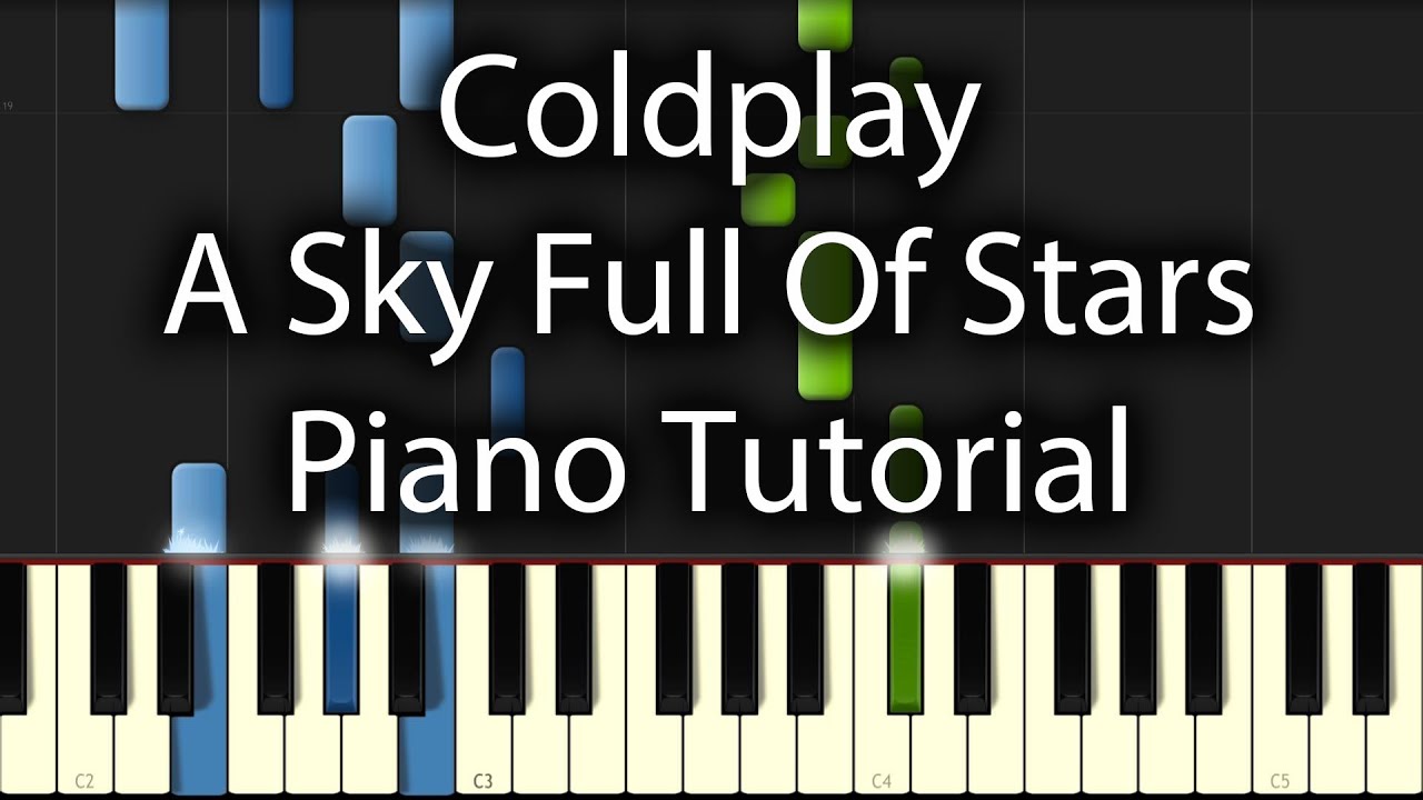 Coldplay - A Sky Full Of Stars Tutorial (How To Play On Piano)