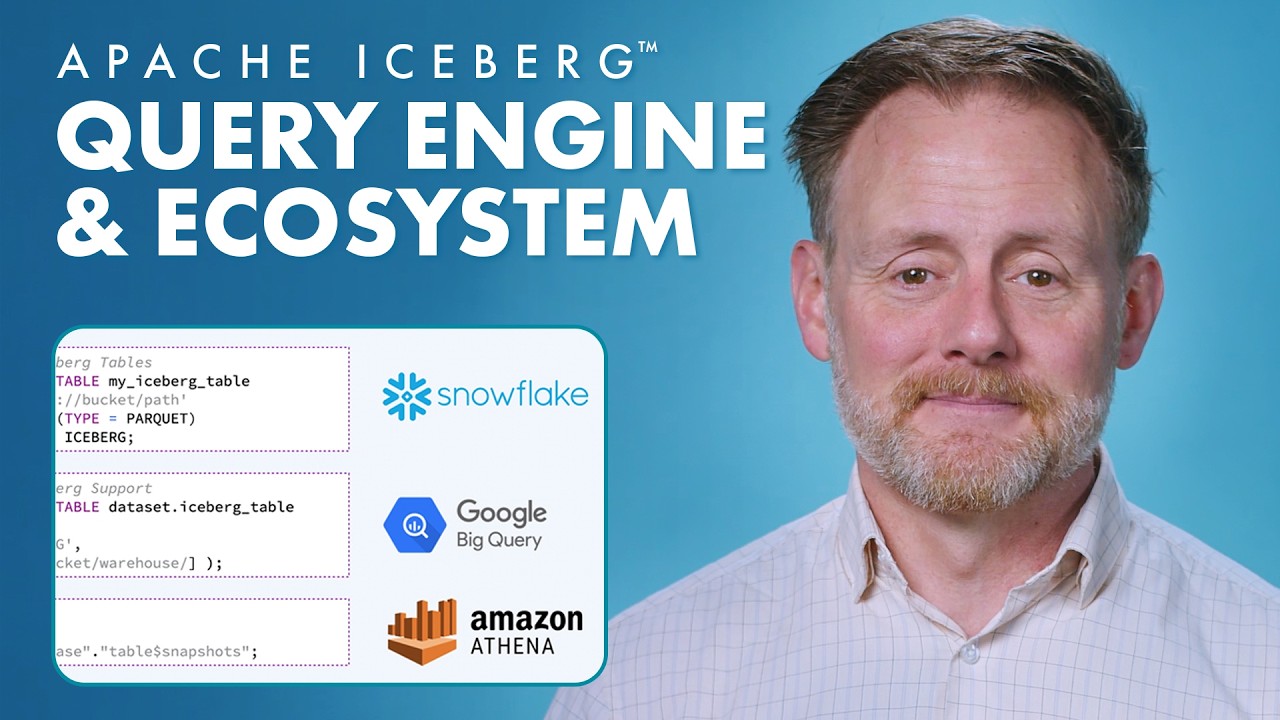 Query Engines and Ecosystem | Apache Iceberg + Tableflow