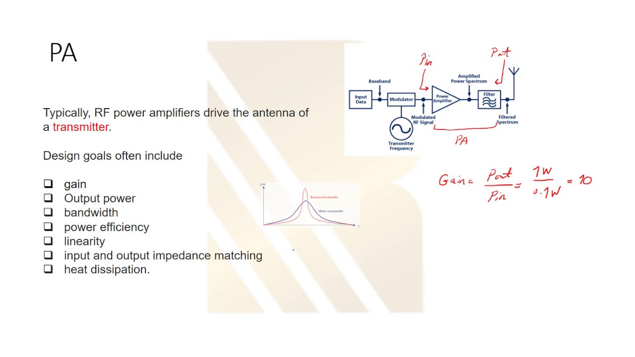 Power Amplifier ( PA ) Basics and fundamental tutorial on  radio frequency #19
