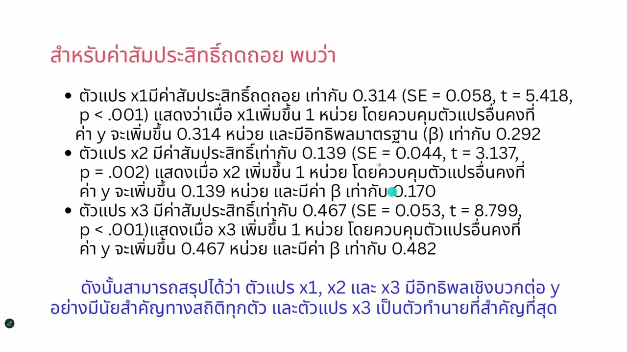 บทที่ 12 Regression ยุคใหม่: ใช้โปรแกรมสำเร็จรูป + AI ช่วยวิเคราะห์และสรุปผล