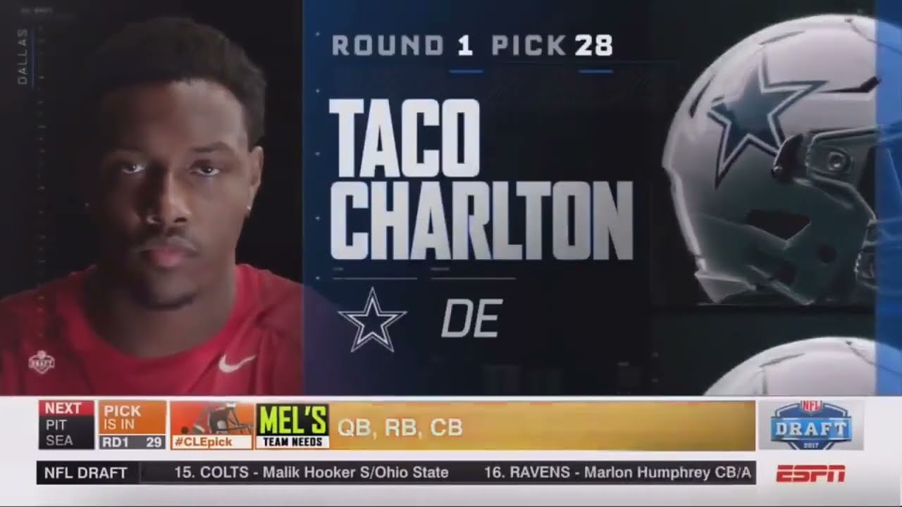 Cowboys Select DE Taco Charlton (2017 NFL Draft)
